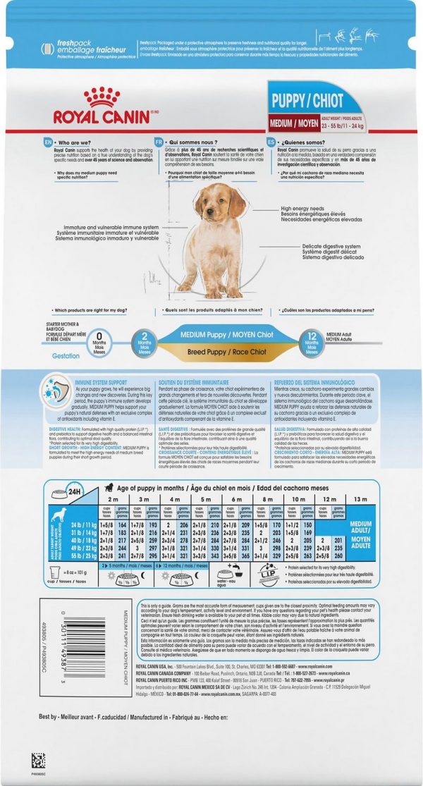 Royal canin 2025 puppy ingredients